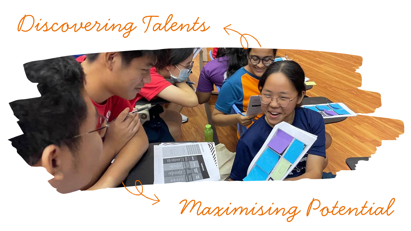 Secondary School Student CliftonStrengths StrengthsFinder Workshop Singapore