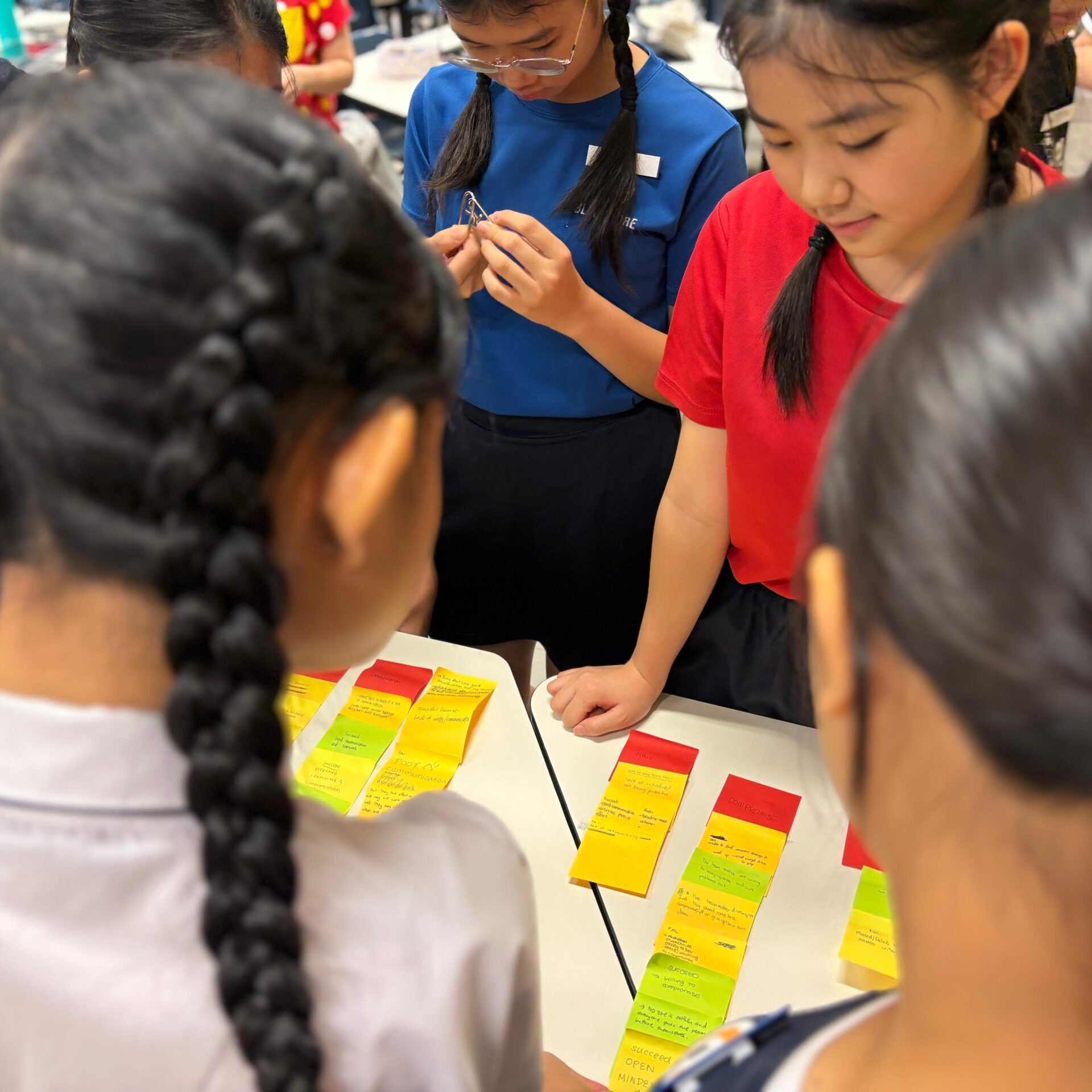 Student Leadership Workshop Brainstorming Reflection Activity Leaders